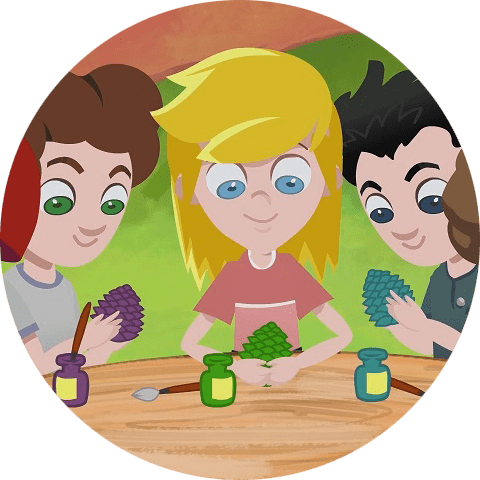 Value of Collaboration Circle